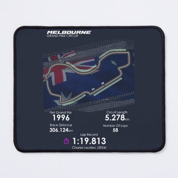 Item preview, Formula 1 Autralian GP designed and sold by MDLsn.