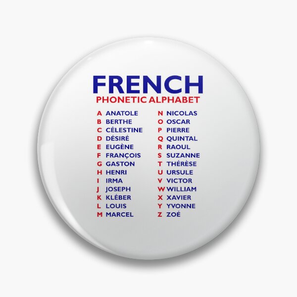 Item preview, French Phonetic Alphabet Chart designed and sold by AnnSign.