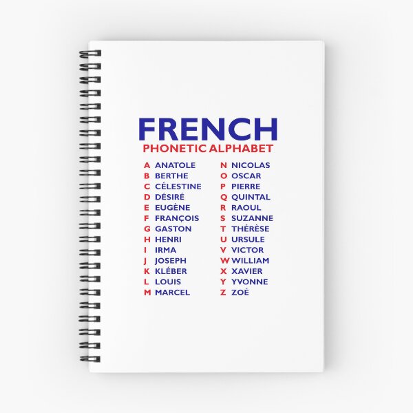 Item preview, French Phonetic Alphabet Chart designed and sold by AnnSign.