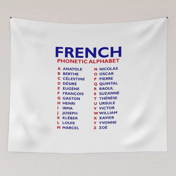Item preview, French Phonetic Alphabet Chart designed and sold by AnnSign.