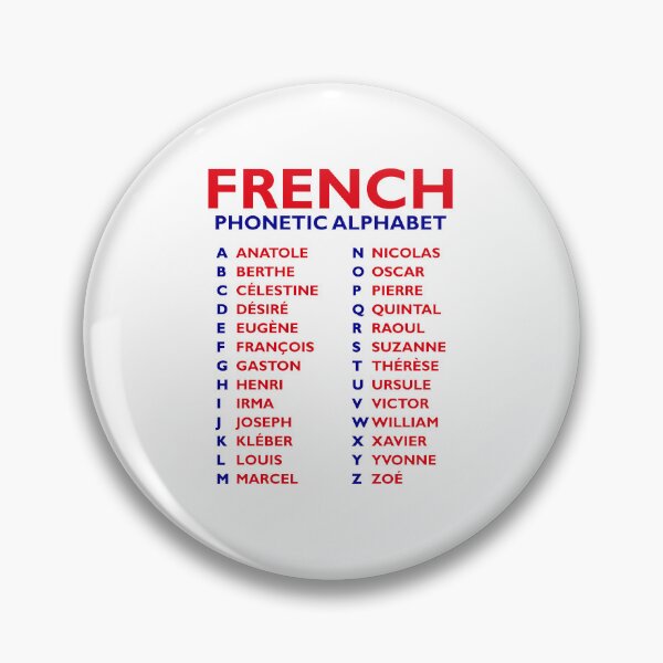 Item preview, French Phonetic Alphabet from Anatole to Zoé Art designed and sold by AnnSign.