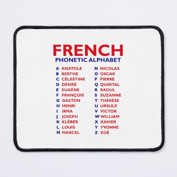 Item preview, French Phonetic Alphabet from Anatole to Zoé Art designed and sold by AnnSign.