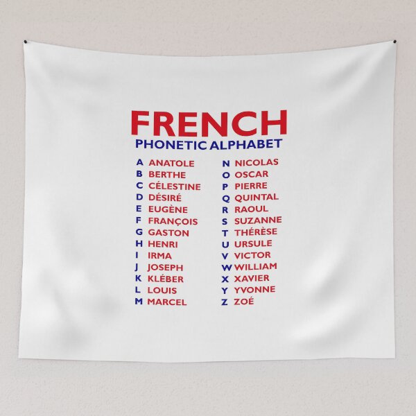 Item preview, French Phonetic Alphabet from Anatole to Zoé Art designed and sold by AnnSign.