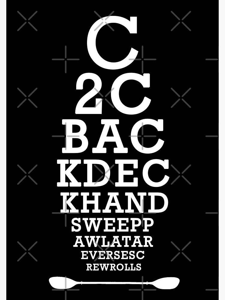 Whitewater Kayak Roll Eye Chart for Kayakers and Paddlers by Compassandbliss