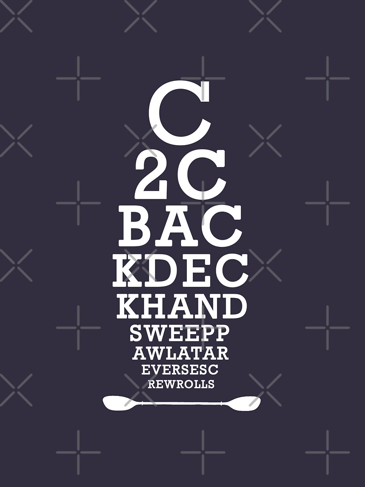Whitewater Kayak Roll Eye Chart for Kayakers and Paddlers by Compassandbliss