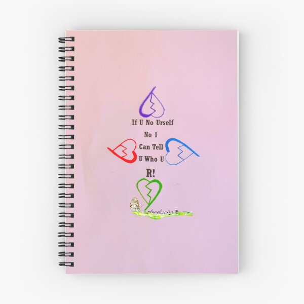 Item preview, Do you know yourself? RZ 6/25 designed and sold by Unlimited Imagination .