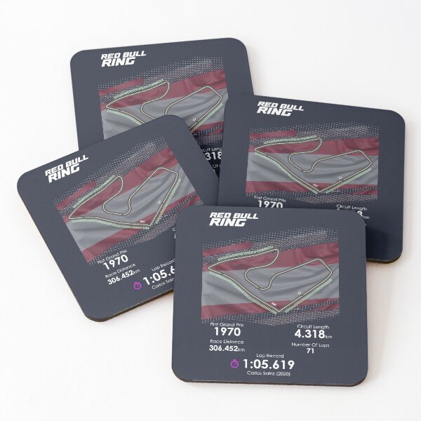 Item preview, Formula 1 Austrian GP designed and sold by MDLsn.