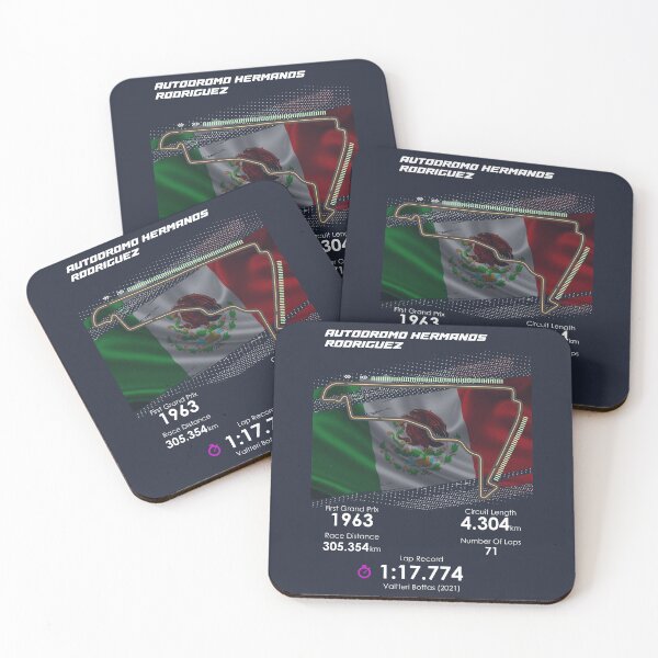 Item preview, Formula 1 Mexico City GP designed and sold by MDLsn.