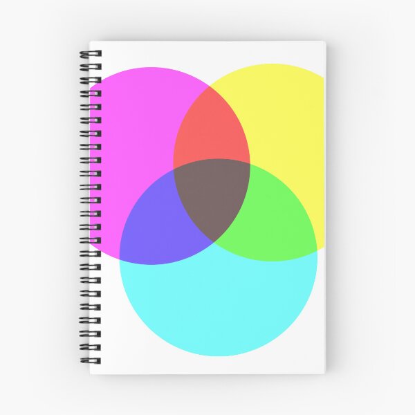 Item preview, Color Theory designed and sold by timshawlstudio.