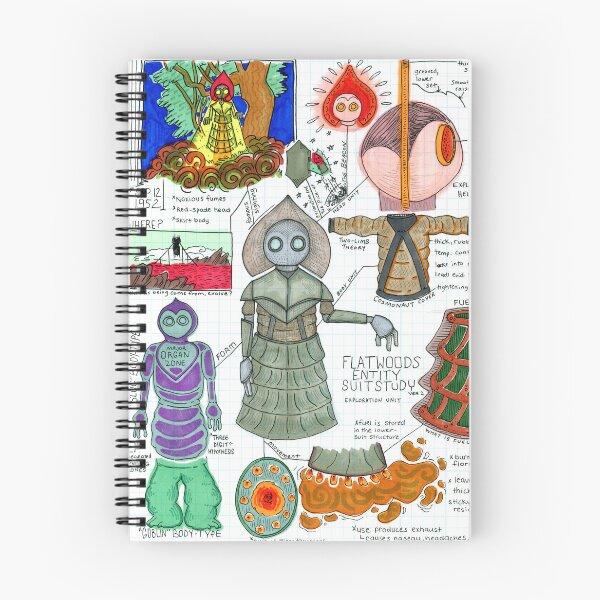 Item preview, Flatwoods Monster Suit Study designed and sold by Egertron.