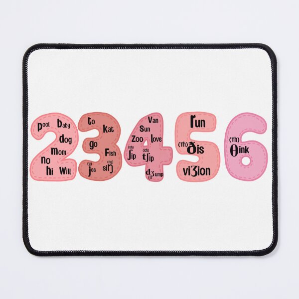 Item preview, Developmental speech sound acquisition with examples | SLP | Speechie designed and sold by CueTheSpeech.