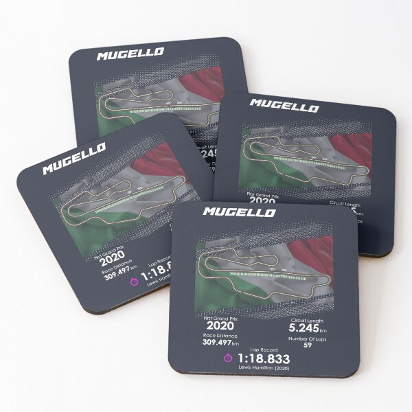 Item preview, Formula 1 Tuscan GP designed and sold by MDLsn.
