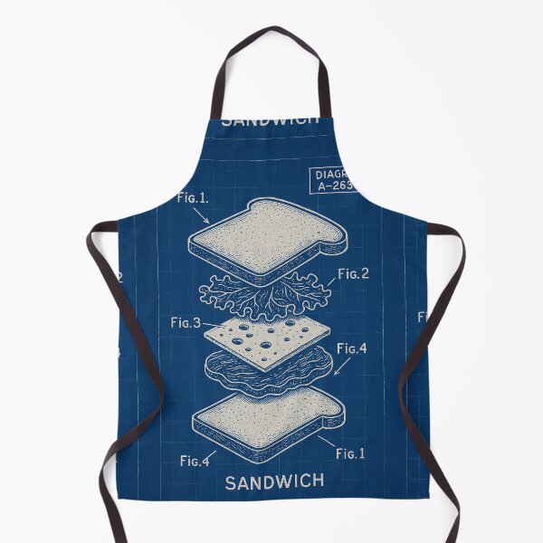 Item preview, the sandwich diagram, how to prepare a sandwich designed and sold by Submarinepop.