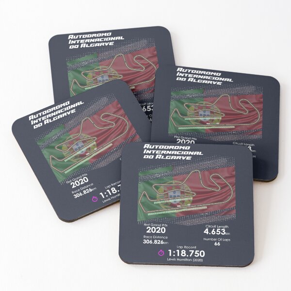 Item preview, Formula 1 Portugese GP designed and sold by MDLsn.
