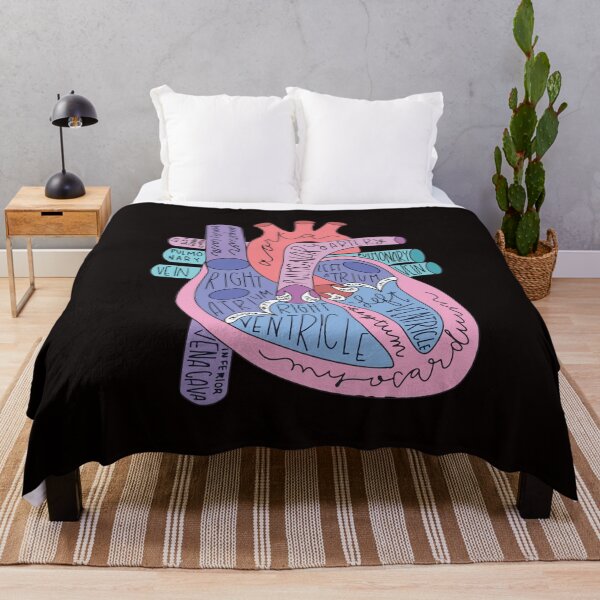 Artikelvorschau, Herzanatomie, Krankenpflegeschule, Medizinstudent, Geschenk zur Herzpflege, Herzkrankenschwester, Krankenschwester-Absolventengeschenk entworfen und verkauft von DesignDenDo ⭐⭐⭐⭐⭐.