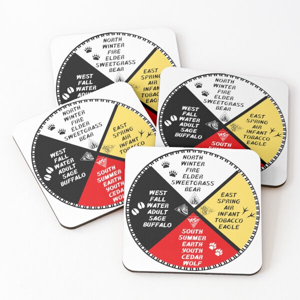 Item preview, 4 Directions Medicine Wheel designed and sold by KweDesigns.