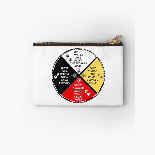 Item preview, 4 Directions Medicine Wheel designed and sold by KweDesigns.