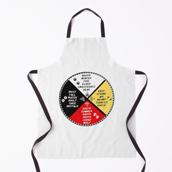 Item preview, 4 Directions Medicine Wheel designed and sold by KweDesigns.