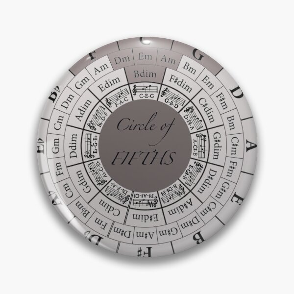 Item preview, Circle of fifths, musical chords designed and sold by ppscale.