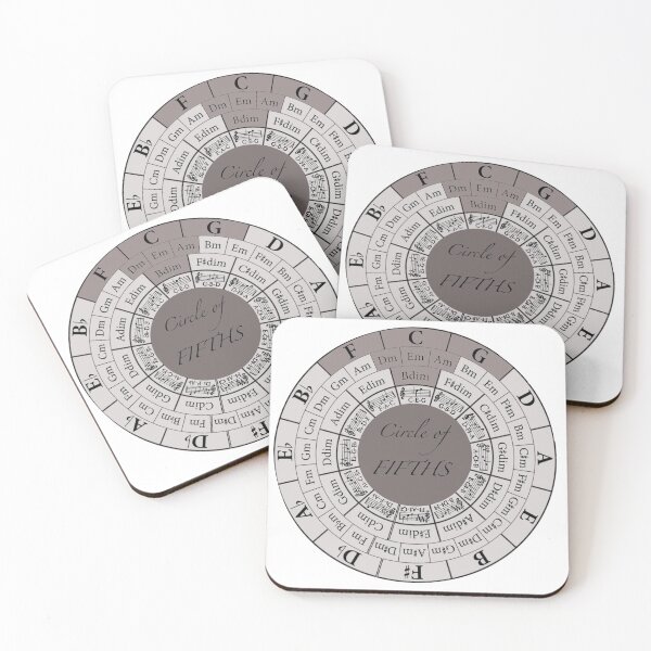 Item preview, Circle of fifths, musical chords designed and sold by ppscale.