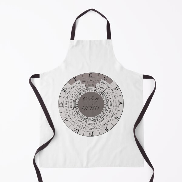 Item preview, Circle of fifths, musical chords designed and sold by ppscale.