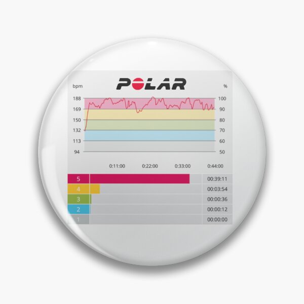 Item preview, Polar Flow designed and sold by Kinley's Korner.