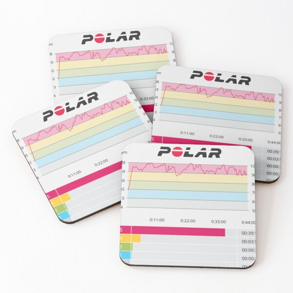 Item preview, Polar Flow designed and sold by Kinley's Korner.