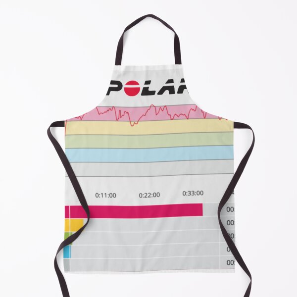 Item preview, Polar Flow designed and sold by Kinley's Korner.