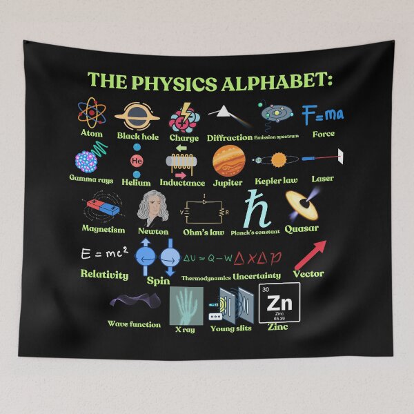 Item preview, The Physics Alphabet, cool science and Physics designed and sold by NoetherSym.