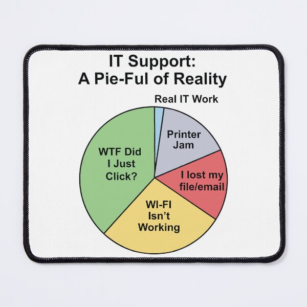 Item preview, IT Support: A Pie-Ful of Reality designed and sold by OffensiveFun.