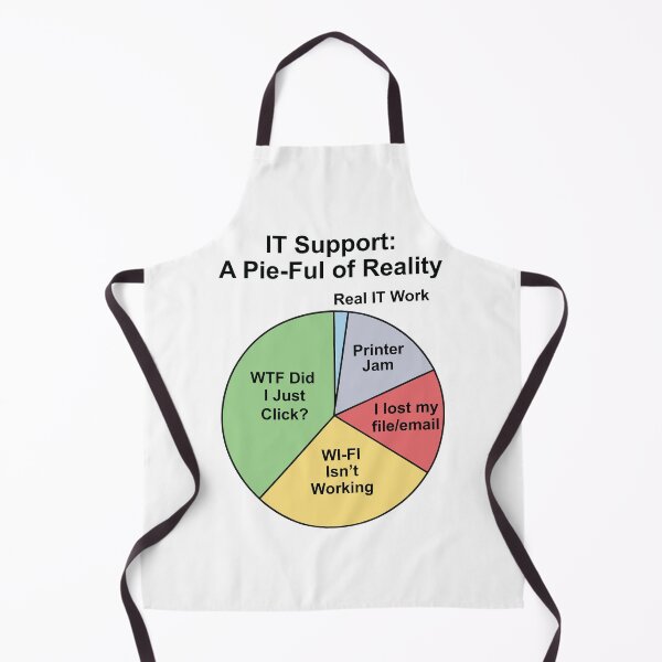 Item preview, IT Support: A Pie-Ful of Reality designed and sold by OffensiveFun.