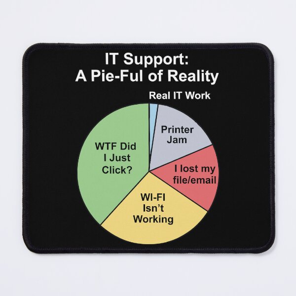 Item preview, IT Support: A Pie-Ful of Reality designed and sold by OffensiveFun.