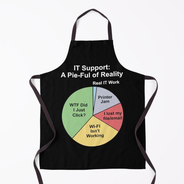 Item preview, IT Support: A Pie-Ful of Reality designed and sold by OffensiveFun.