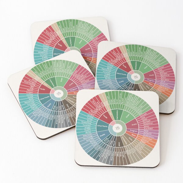 Item preview, Olive Oil Tasting Wheel designed and sold by Craphe.