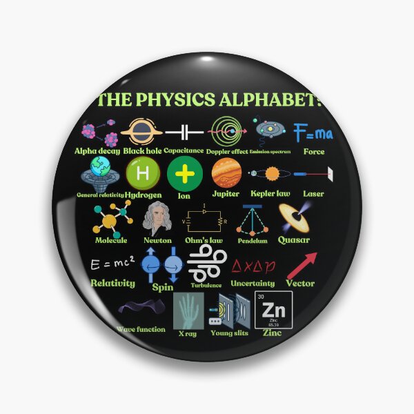 Item preview, The Physics Alphabet, cool science and Physics designed and sold by NoetherSym.