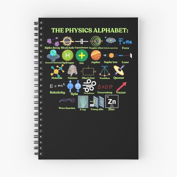 Item preview, The Physics Alphabet, cool science and Physics designed and sold by NoetherSym.