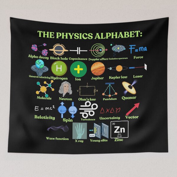 Item preview, The Physics Alphabet, cool science and Physics designed and sold by NoetherSym.
