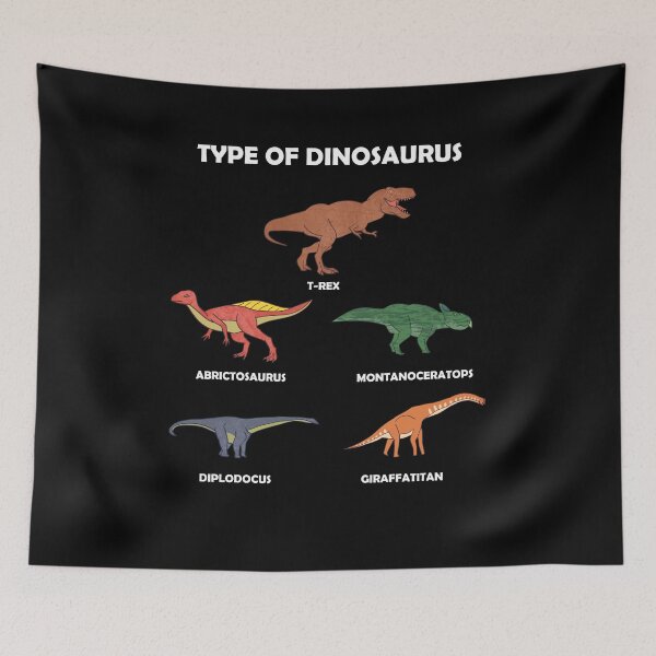 Item preview, Types Of Dinosaurs designed and sold by fatamyfan1.