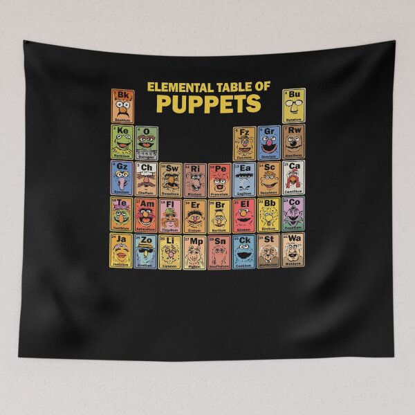 Item preview, Elemental Table of Puppets designed and sold by kg07.