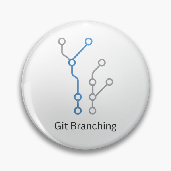 Artikelvorschau, Minimalistisches Git-Branching-Diagramm entworfen und verkauft von anas006.