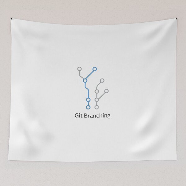 Item preview, Minimalist Git Branching Tree Diagram designed and sold by anas006.