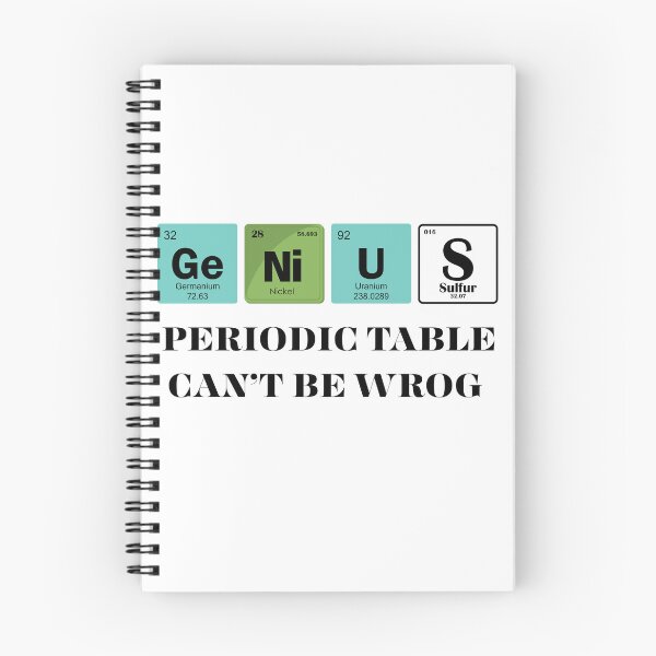 Item preview, Germanium Nickel Uranium – Minimalist Periodic Table Elements Design designed and sold by MOTAS FASHION .