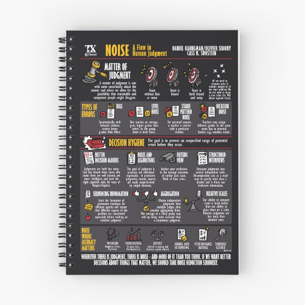 Item preview, Visual Book Summary Noise (Daniel Kahneman) designed and sold by TKsuited.