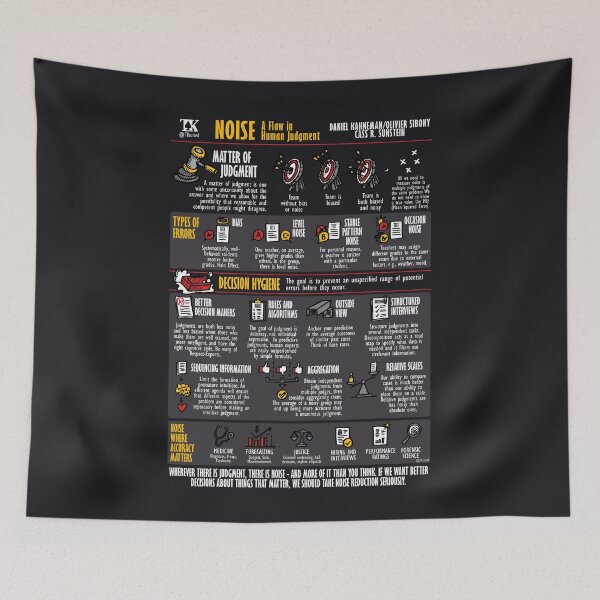 Item preview, Visual Book Summary Noise (Daniel Kahneman) designed and sold by TKsuited.
