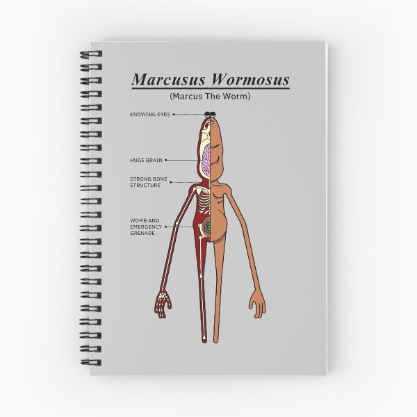 Item preview, Marcus The Worm Anatomy - Tiktok Meme designed and sold by EatShirts.