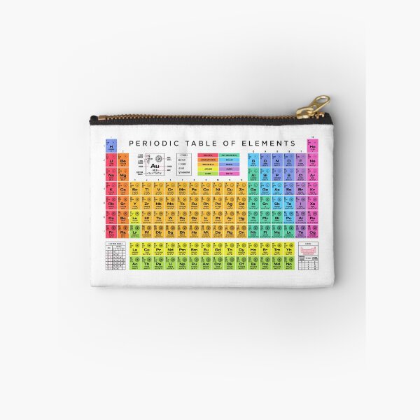 Item preview, Periodic Table of Elements Full Light designed and sold by VoodooCircus.