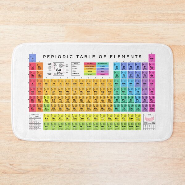 Item preview, Periodic Table of Elements Full Light designed and sold by VoodooCircus.