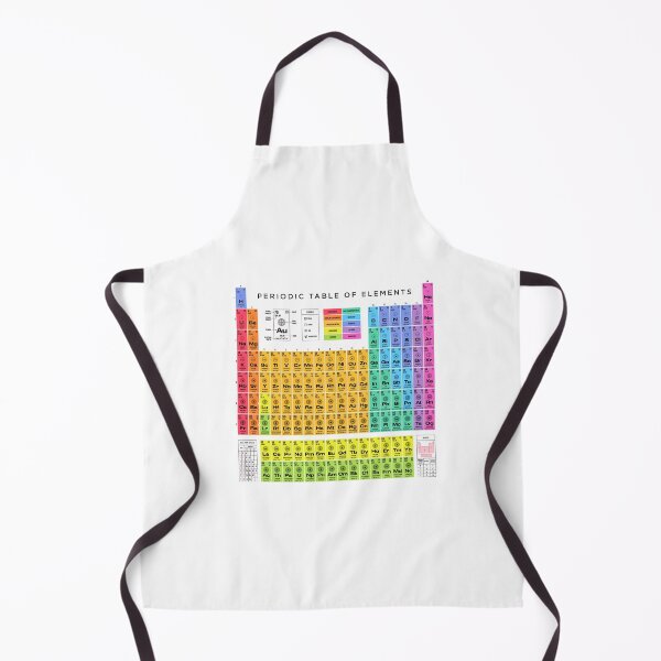 Item preview, Periodic Table of Elements Full Light designed and sold by VoodooCircus.