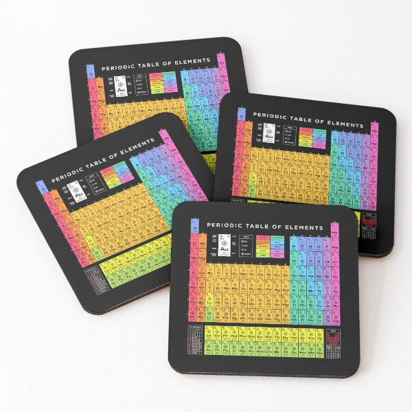 Item preview, Periodic Table of Elements Full Dark designed and sold by VoodooCircus.
