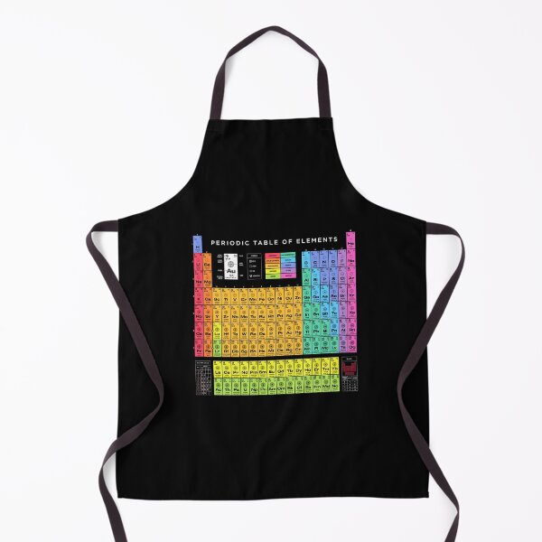 Item preview, Periodic Table of Elements Full Dark designed and sold by VoodooCircus.